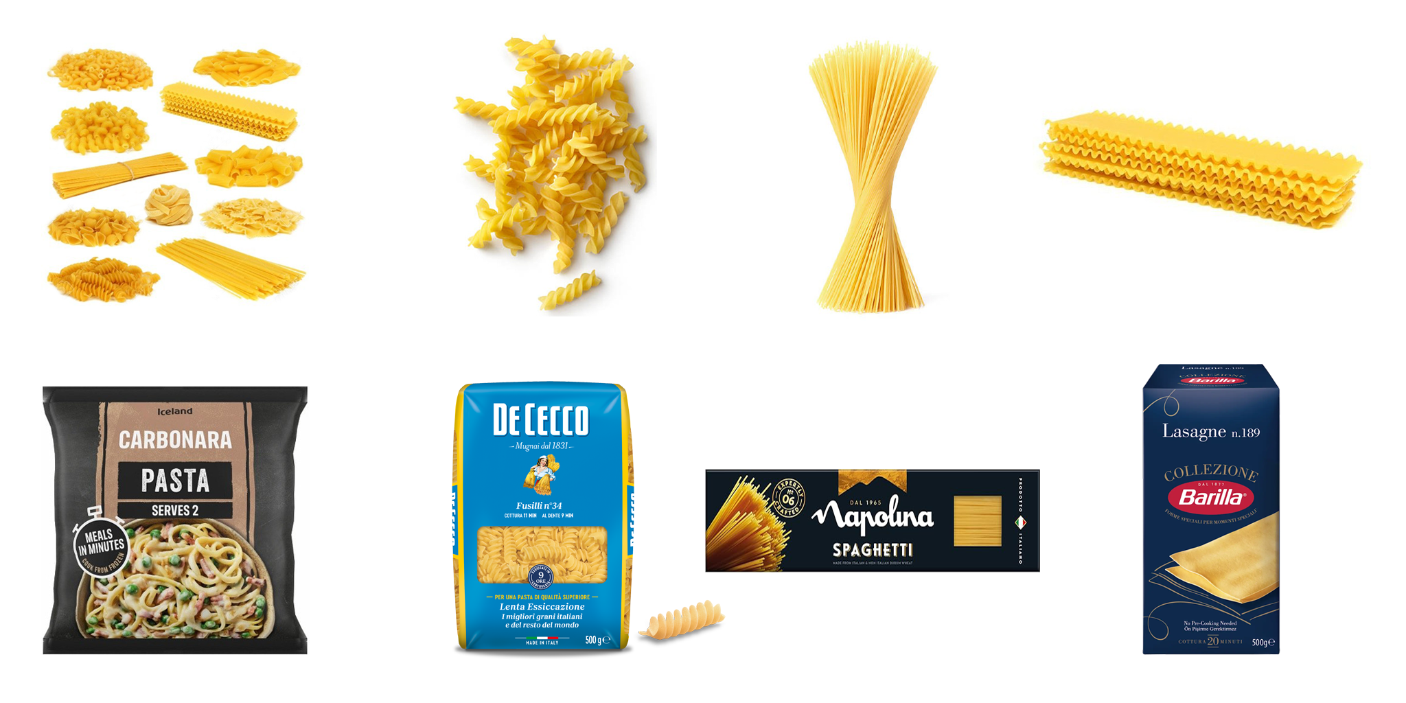 Dry Pasta, Dry Lasagna, and Pre-Cooked Pasta Production Line Products